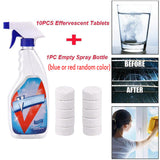 Multi-function Detergent Tabs